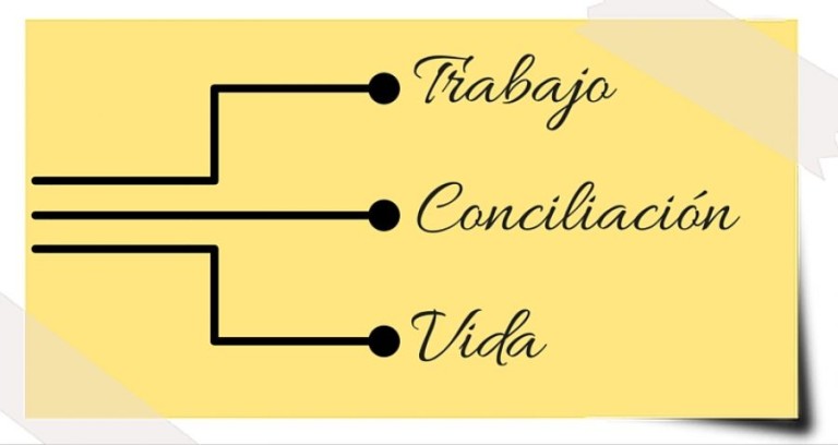 Consejos para mejorar tu vida personal-profesional!!! - Coaching Ruth